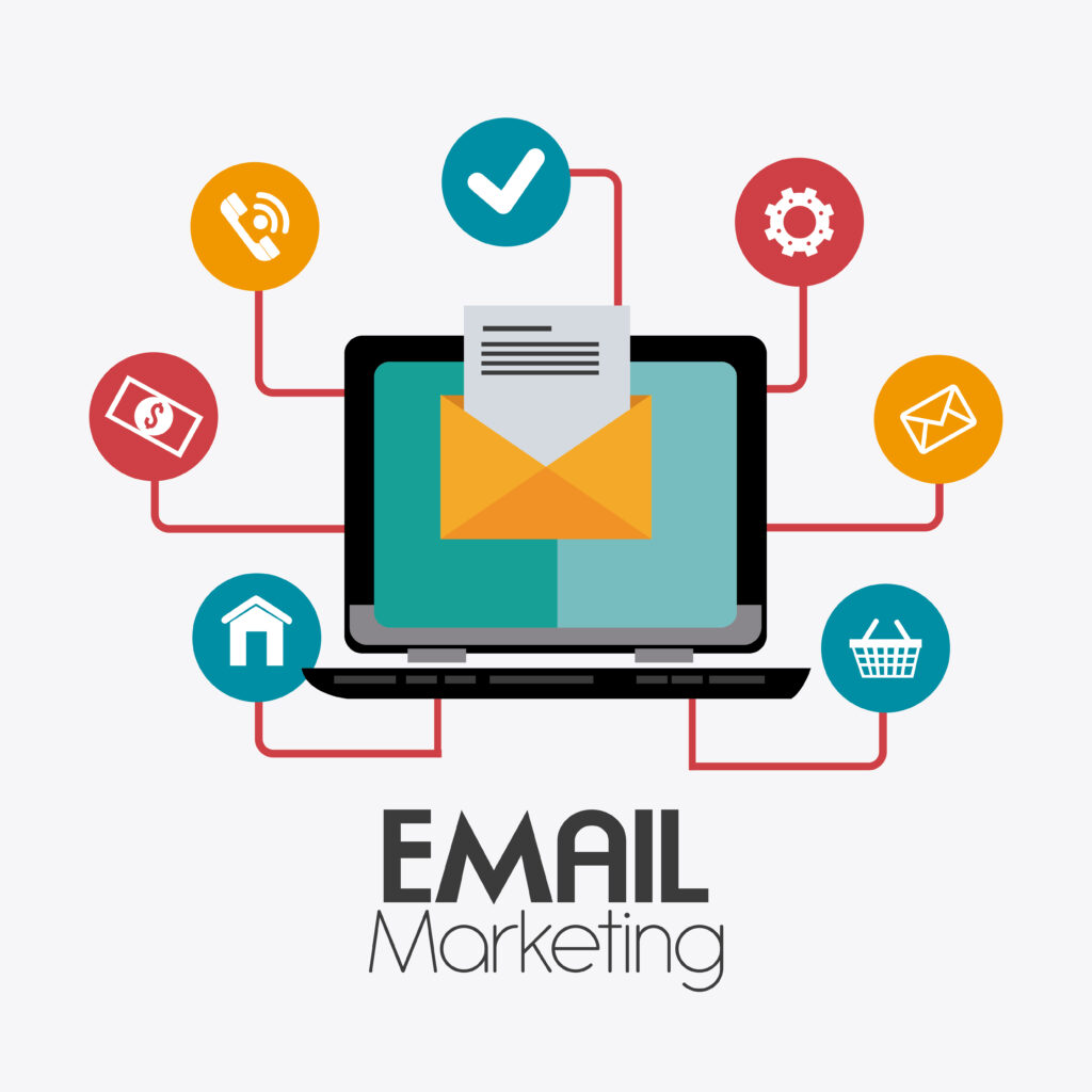 full service marketing agencies