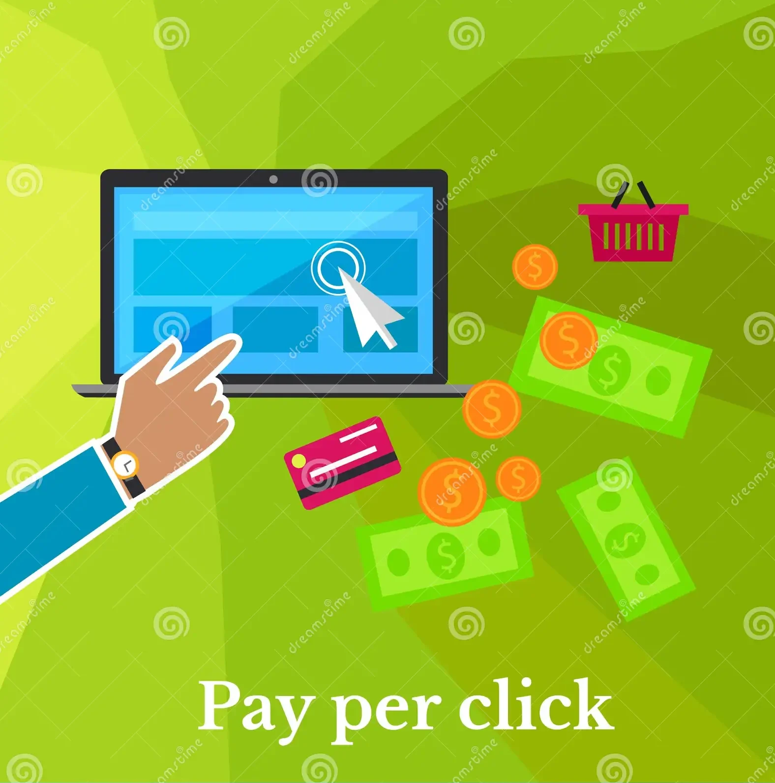 pay per click